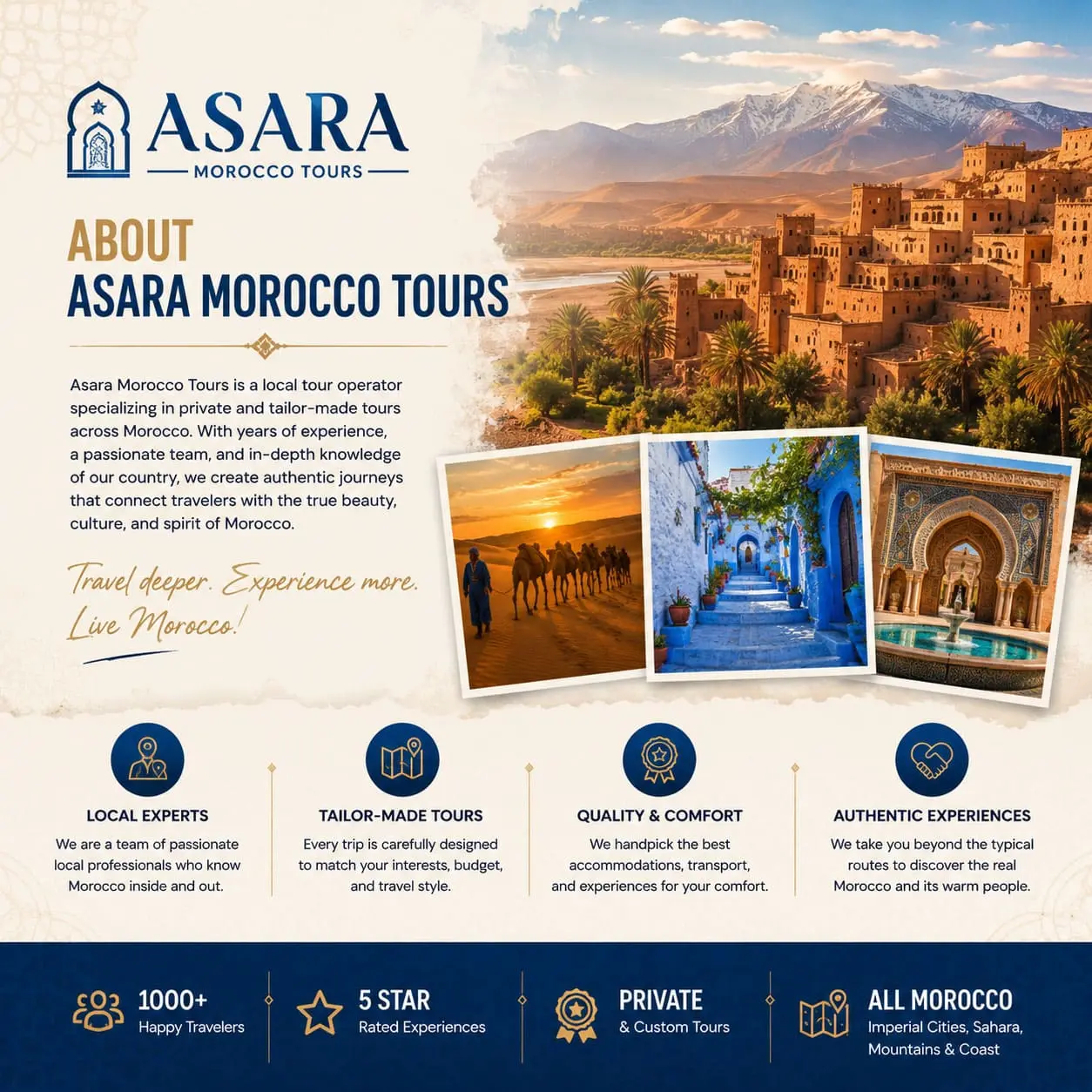 About Asara Morocco tours